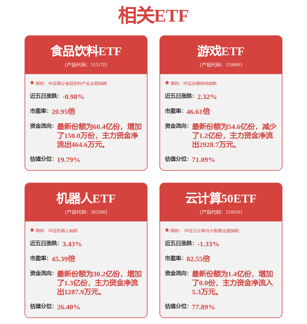 交互智能产品如音箱、AIoT家居中控、教育小机器人等通过语音交互实现形态米乐m6