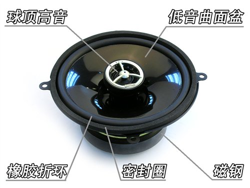 响！揭秘原车音响扬声器m6米乐粗糙的汽车音(图2)