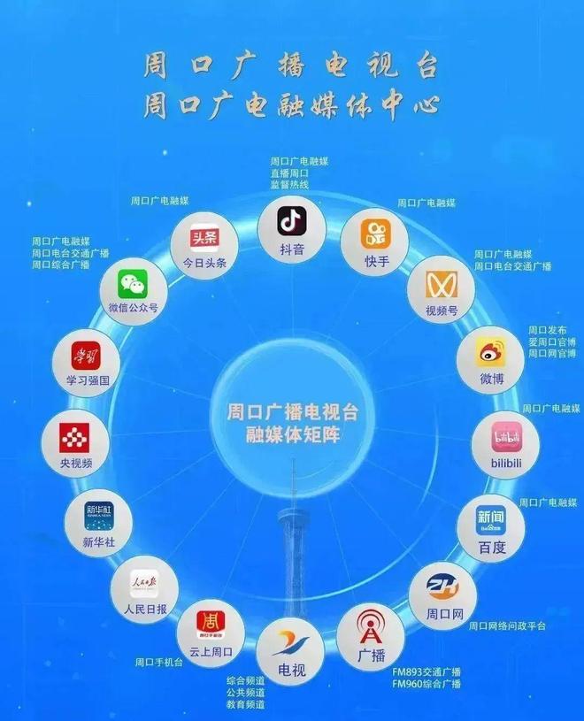 游区营业时间的调整公告关于太昊伏羲陵文化旅(图2)
